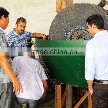 Good Profit GolD Ore Wet Pan Rolling Mill for Gold and Silver photo-6
