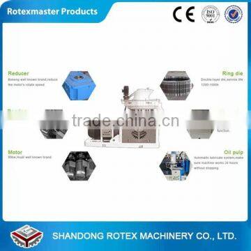 CE Standard 0.5-2 T/h Ring Die Wood Pellet Mill photo-2