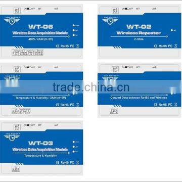 433mhz Wireless Weather Station Data Acquisition Modules RS485 S280 photo-6