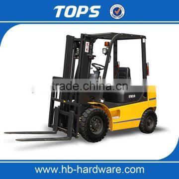 Container use forklift