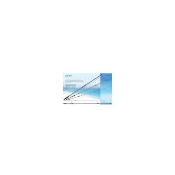 Sell Surf Rod