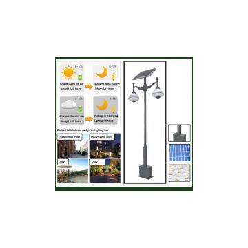 Nande 2016 Led Solar Garden Lights photo-2