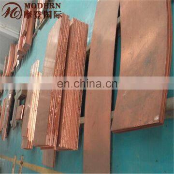 TU2 Copper Sheet photo-4