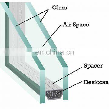 HLB2000P Inside Combination Vertical Type Insulating Glass Production Line photo-2