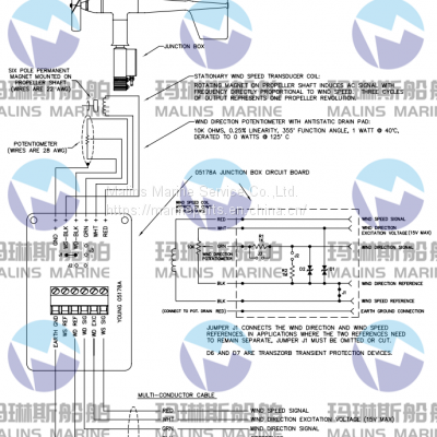 YOUNG 05103 WIND MONITOR WIND SPEED AND DIRECTION INDICATOR photo-3