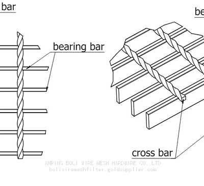 Galvanized Flooring Bar Grating /Heavy-Duty Industrial Flooring /Hot STEEL Bar Grating.Welded Steel Grating Flooring