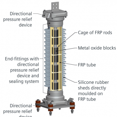 3EF1071-0A︱3EF1071-0A︱Siemens Surge Arrester photo-2