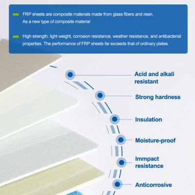 Wool Titanium Fiberglass Water Tank Fish FRP Panel Swimming Pool FRP Grating Bending Welding Panel Pool Manhole Rebar FRP Panel photo-3