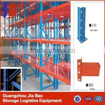 Automatic Industrial Warehouse Heavy Duty Pallet Rack