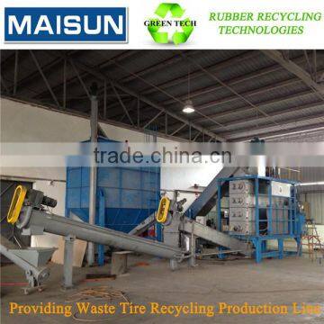 reprocess rubber desulfurizer equipment