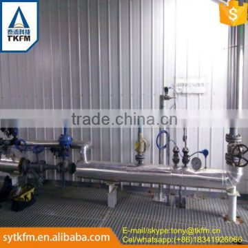 2015 TKFM city heating supply boiler pipeline use pressure safety valve