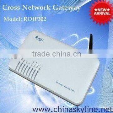 Best Cross-Network Gateway/RoIP-302M(Radio over IP)ROIP/voip system