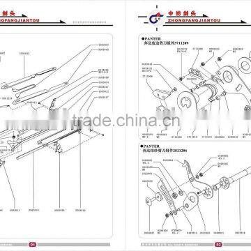 Panter loom Spare parts