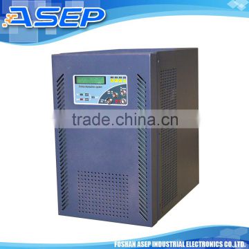 High Efficiency Inverter 12V 220V 1000W