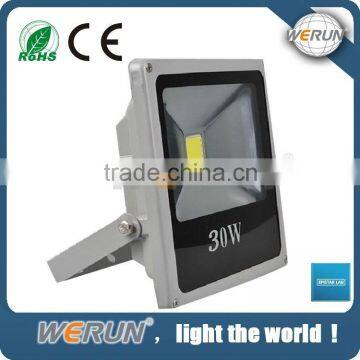 led flood light with tripod 160w for sports stadium with favorable price made in China