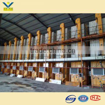 Energy consumption biomass burner design