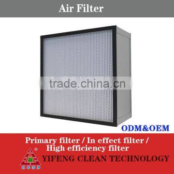China Supplier High Efficiency Customized Hepa Filter for Air Filter photo-3