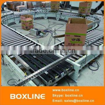 High Speed Motorized Roller Conveyor