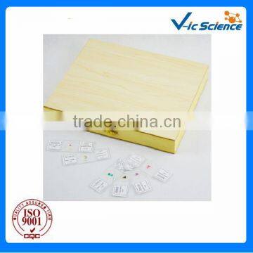 Directly manufacture teaching using plastic box