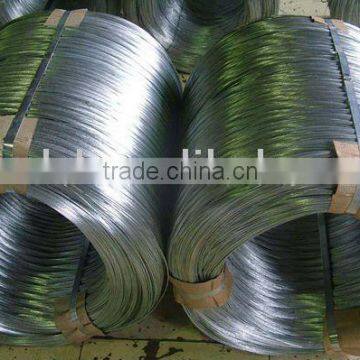 galvanized spool iron wire