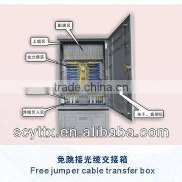 Free Jumper Cable Transfer Box