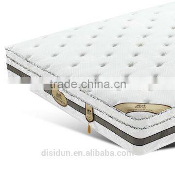 Roll Compressed Memory Foam Mattress photo-6
