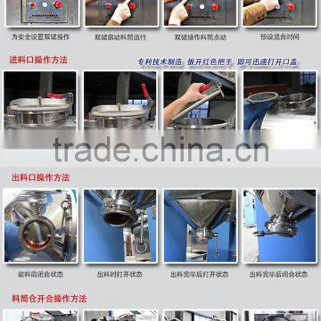 100 Liter Waring Laboratory Blender photo-4
