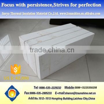 100%Non-Asbestos Fireproof Calcium Silicate Insulation Board For Kiln Body