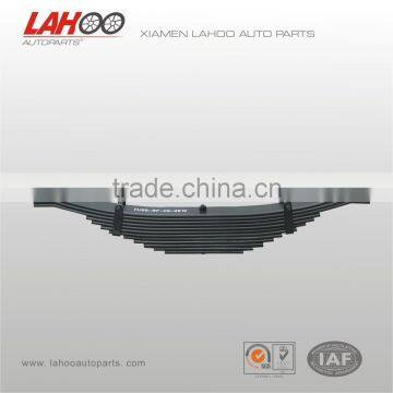 Conventional Leaf Spring Manufacturing for Heavy duty Automobile