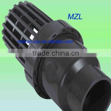 Factory Selling Pvc Ball Valve China Supplier photo-6