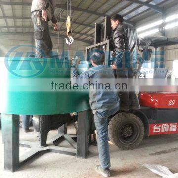 professional wheel mixer for miner powder at reasonable price