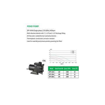 POND PUMP SFP-110A SFP-150A SFP-200A