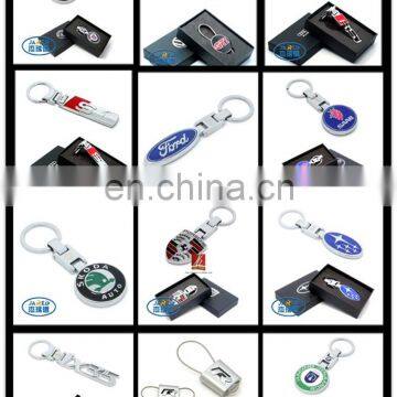 Fast Delivery Specialized Funky Keychains photo-3