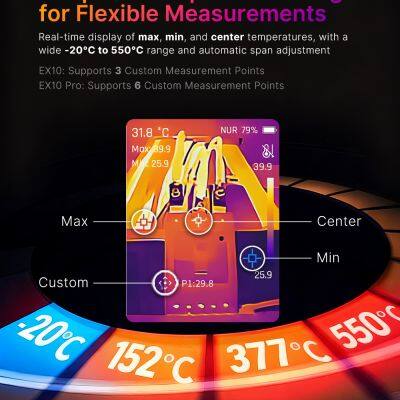 Reliable EX10 Handheld Camera – 10-Hour Battery Life & 2.8-Inch Display/AI for Efficient Automotive Repairs