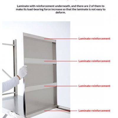 Knock Down Bakery Shelving for Small Bakery - Space Saving 0.5m² Footprint Narrow Aisle-OEM Available photo-2