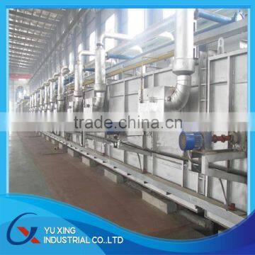 Workpiece hot dip galvanizing line supplier