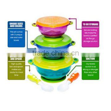 2016 Hot Sale BPA Free Plastic Spill Proof Suction Baby Bowl