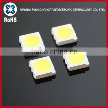 SMD LED Light source