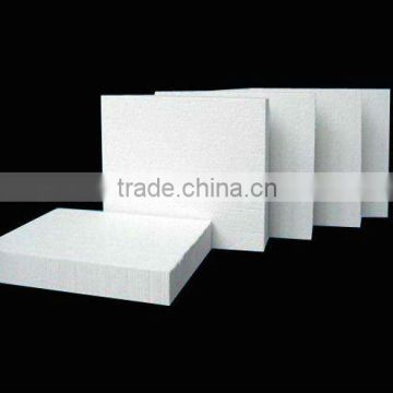 Calcium Silicate insulation board for heat insulation