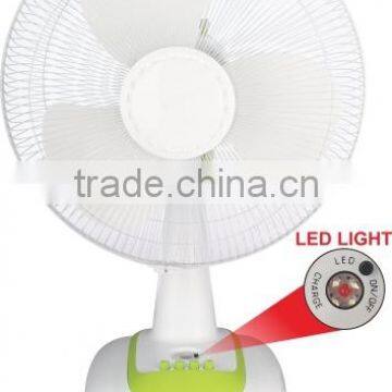 YG1018 18inches oscillating 3-speed rechargeable table fan2015