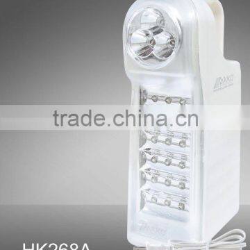 AKKO LED Rechargeable LED Energy Saving Lamp photo-2