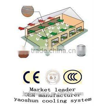 yaoshun hot sale farm equipment poultry wet curtain/cooling pad