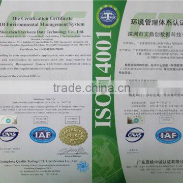 ISO14001