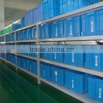 Meduim Duty Pallet Merchandising Shelving photo-5