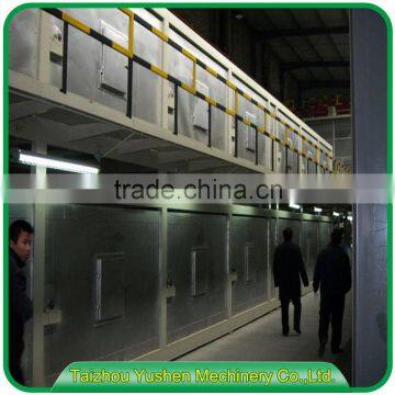 Good aluminum color coating line machine CCF-1600-3