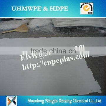 Plastic Synthetic Ice Boards/rolling Skating Panel/HDPE Polyethylene Dasher Board photo-4
