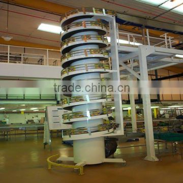 HFC -1 spiral conveyor , bread spiral cooling tower ,spiral cooling conveyor