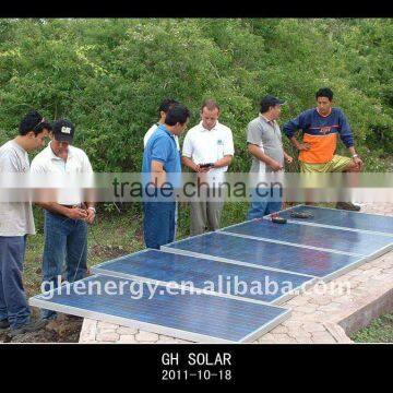 solar panel pakistan lahore