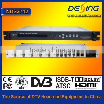 NDS3712 DVB-S/ S2 tuner Mux scrambler