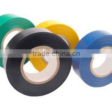 PVC Adhesive Tapes Business opportunity